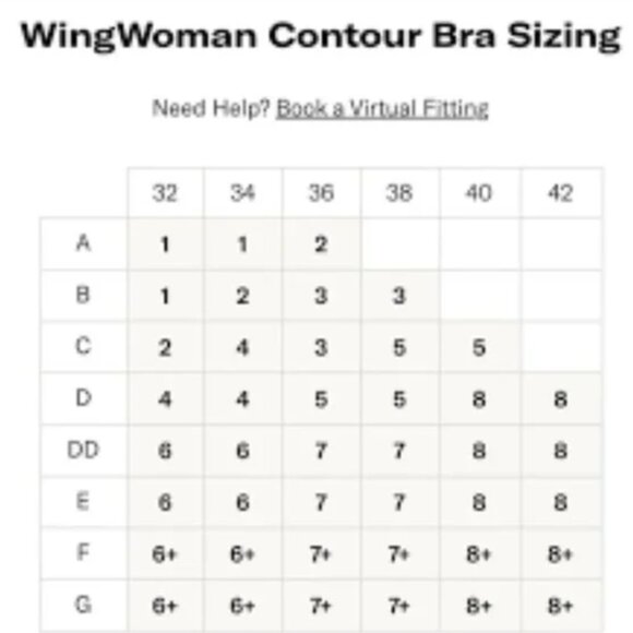 Knix WingWoman Contour Bra - Size 6+ - Picture 5 of 5